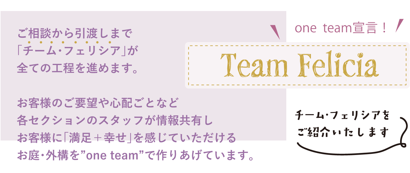 ご相談から引渡しまで 「チーム・フェリシア」が 全ての工程を進めます。 お客様のご要望や心配ごとなど 各セクションのスタッフが情報共有し お客様に「満足＋幸せ」を感じていただける お庭・外構を”one team”で作りあげています。